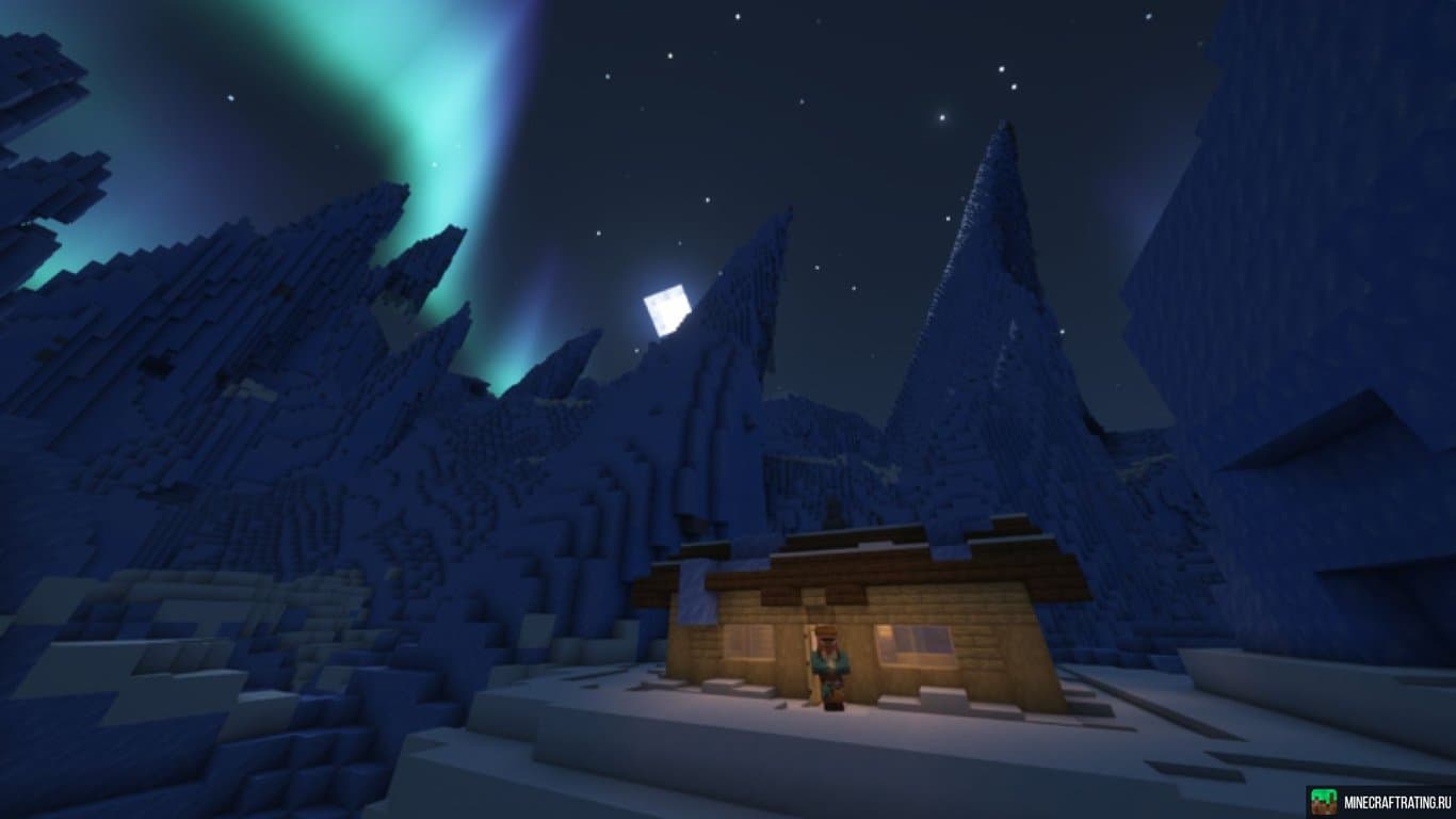 server img
